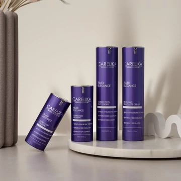 CARELIKA Filler Elegance PROMÓCIÓS csomag